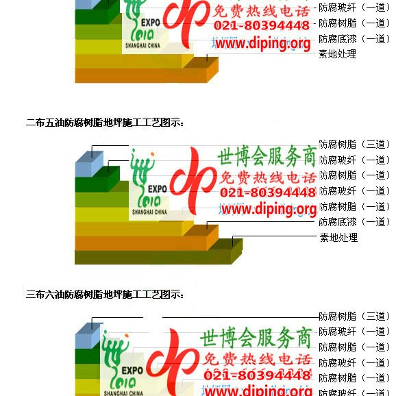 沈丘防腐树脂地坪(含玻纤布),防腐蚀地坪，环氧防腐玻纤布地坪产品图2